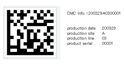 data matrix code